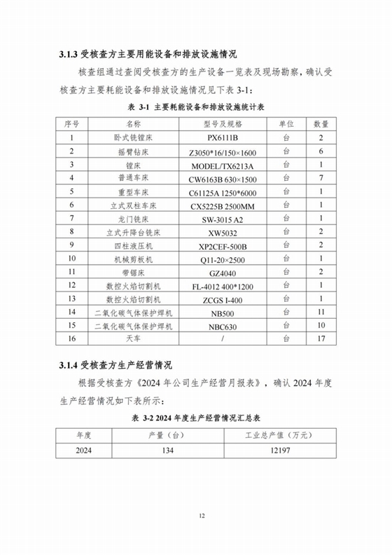溫室氣體排放核查報(bào)告_07.jpg