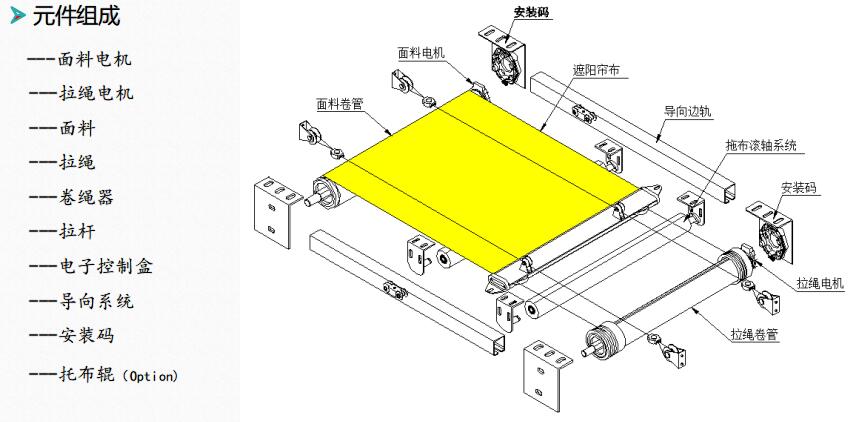 商業(yè)綜合體屋頂電動(dòng)開(kāi)合遮陽(yáng)卷簾的系統(tǒng)組成